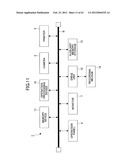 MAKEUP SIMULATION SYSTEM, MAKEUP SIMULATION APPARATUS, MAKEUP SIMULATION     METHOD, AND MAKEUP SIMULATION PROGRAM diagram and image