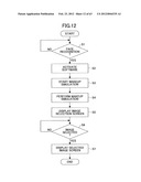 MAKEUP SIMULATION SYSTEM, MAKEUP SIMULATION APPARATUS, MAKEUP SIMULATION     METHOD, AND MAKEUP SIMULATION PROGRAM diagram and image