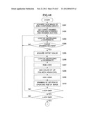 MAKEUP SIMULATION SYSTEM, MAKEUP SIMULATION APPARATUS, MAKEUP SIMULATION     METHOD, AND MAKEUP SIMULATION PROGRAM diagram and image