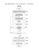 MAKEUP SIMULATION SYSTEM, MAKEUP SIMULATION APPARATUS, MAKEUP SIMULATION     METHOD, AND MAKEUP SIMULATION PROGRAM diagram and image