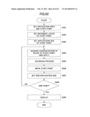 MAKEUP SIMULATION SYSTEM, MAKEUP SIMULATION APPARATUS, MAKEUP SIMULATION     METHOD, AND MAKEUP SIMULATION PROGRAM diagram and image