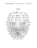 MAKEUP SIMULATION SYSTEM, MAKEUP SIMULATION APPARATUS, MAKEUP SIMULATION     METHOD, AND MAKEUP SIMULATION PROGRAM diagram and image