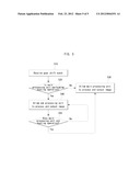 DEVICE AND METHOD FOR DISPLAYING INFORMATION FOR VEHICLE diagram and image