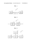 IMAGE COMMUNICATION METHOD AND APPARATUS diagram and image