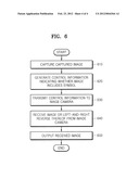 IMAGE COMMUNICATION METHOD AND APPARATUS diagram and image