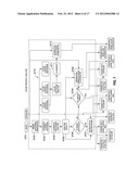 IMAGE CAPTURE WITH IDENTIFICATION OF ILLUMINANT diagram and image