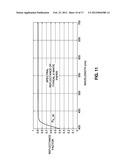 IMAGE CAPTURE WITH IDENTIFICATION OF ILLUMINANT diagram and image