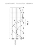 IMAGE CAPTURE WITH IDENTIFICATION OF ILLUMINANT diagram and image