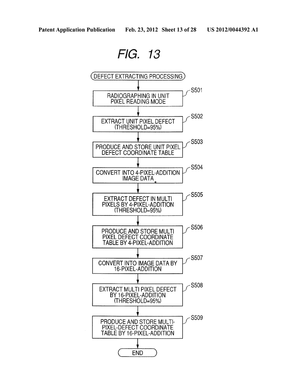 IMAGING SYSTEM AND METHOD FOR ERROR-REDUCTION PROCESSING - diagram, schematic, and image 14