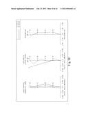 OPTICAL IMAGE-CAPTURING LENS ASSEMBLY diagram and image