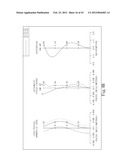 OPTICAL IMAGE-CAPTURING LENS ASSEMBLY diagram and image