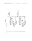 WIRELESS COMMUNICATION SYSTEM diagram and image