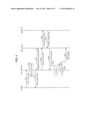 WIRELESS COMMUNICATION SYSTEM diagram and image