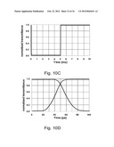 HIGH-SPEED LIQUID CRYSTAL POLARIZATION MODULATOR diagram and image