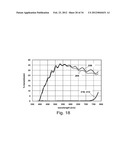 HIGH-SPEED LIQUID CRYSTAL POLARIZATION MODULATOR diagram and image