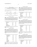 LIQUID CRYSTAL COMPOSITION AND LIQUID CRYSTAL DISPLAY DEVICE diagram and image