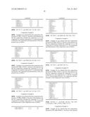 LIQUID CRYSTAL COMPOSITION AND LIQUID CRYSTAL DISPLAY DEVICE diagram and image