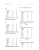 LIQUID CRYSTAL COMPOSITION AND LIQUID CRYSTAL DISPLAY DEVICE diagram and image