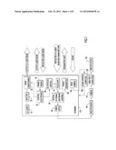 Standoff Explosives Detector Using Deep-UV Raman Spectroscopy diagram and image