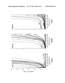 Standoff Explosives Detector Using Deep-UV Raman Spectroscopy diagram and image