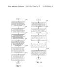 METHOD OF CONSTRUCTING LIGHT-MEASURING LOOK-UP TABLE, LIGHT-MEASURING     METHOD, AND LIGHT-MEASURING SYSTEM diagram and image