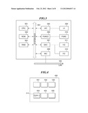 IMAGE PROCESSING APPARATUS CAPABLE OF DISPLAYING SHORTCUT KEYS, AND     CONTROL METHOD AND PROGRAM THEREFOR diagram and image