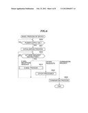 IMAGE PROCESSING APPARATUS CAPABLE OF DISPLAYING SHORTCUT KEYS, AND     CONTROL METHOD AND PROGRAM THEREFOR diagram and image