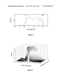 FOCUSING SYSTEM COMPRISING ACOUSTO-OPTIC DEFLECTORS FOR FOCUSING AN     ELECTROMAGNETIC BEAM diagram and image