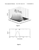 FOCUSING SYSTEM COMPRISING ACOUSTO-OPTIC DEFLECTORS FOR FOCUSING AN     ELECTROMAGNETIC BEAM diagram and image