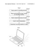 LASER LIGHT SOURCE APPARATUS diagram and image