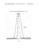 Compact High Brightness Led Aquarium Light Apparatus, Using an Extended     Point Source Led Array with Light Emitting Diodes diagram and image