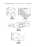 BOOST-BUCK POWER FACTOR CORRECTION diagram and image