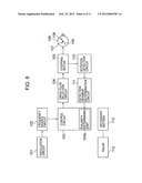 Stepping motor control circuit and analogue electronic watch diagram and image