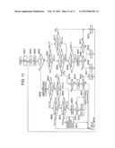 Stepping motor control circuit and analogue electronic watch diagram and image