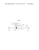 METHOD FOR NOTIFYING ABOUT/AVOIDING CONGESTION SITUATION OF DATA     TRANSMISSION IN WIRELESS MESH NETWORK, AND MESH NODE FOR THE SAME diagram and image