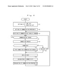 WIRELESS TERMINAL diagram and image