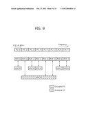 CONTROL CHANNEL MONITORING APPARATUS IN MULTI-CARRIER SYSTEM AND METHOD     THEREOF diagram and image