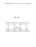 CONTROL CHANNEL MONITORING APPARATUS IN MULTI-CARRIER SYSTEM AND METHOD     THEREOF diagram and image