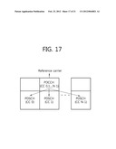 CONTROL CHANNEL MONITORING APPARATUS IN MULTI-CARRIER SYSTEM AND METHOD     THEREOF diagram and image