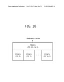 CONTROL CHANNEL MONITORING APPARATUS IN MULTI-CARRIER SYSTEM AND METHOD     THEREOF diagram and image