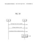 CONTROL CHANNEL MONITORING APPARATUS IN MULTI-CARRIER SYSTEM AND METHOD     THEREOF diagram and image