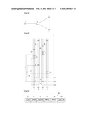 COMMUNICATION METHOD AND APPARATUS IN MOBILE AD-HOC NETWORK diagram and image