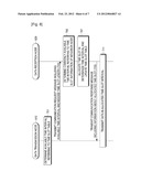 COMMUNICATION METHOD AND APPARATUS IN MOBILE AD-HOC NETWORK diagram and image