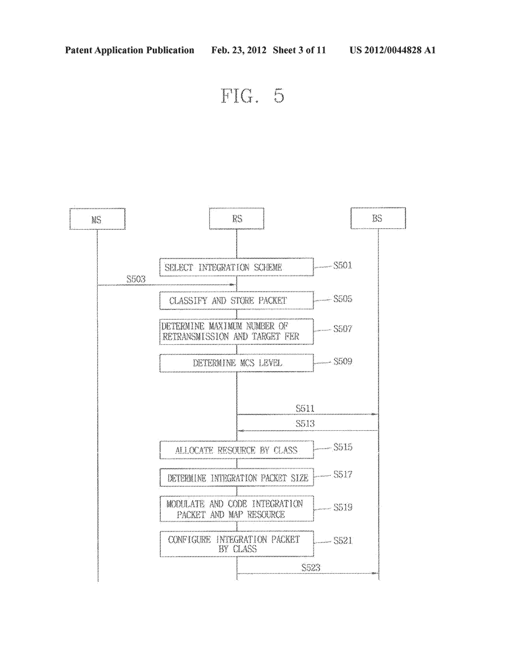 METHOD AND APPARATUS FOR RESOURCE MANAGEMENT IN A RELAY COMMUNICATION     SYSTEM, AND METHOD AND APPARATUS FOR DATA RELAY USING SAME - diagram, schematic, and image 04