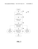 CONTROL DOMAIN CHANGE BASED ON NETWORK REGISTRATION CONDITION diagram and image