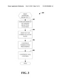 CONTROL DOMAIN CHANGE BASED ON NETWORK REGISTRATION CONDITION diagram and image