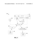 CONTROL DOMAIN CHANGE BASED ON NETWORK REGISTRATION CONDITION diagram and image