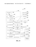 CONTROL DOMAIN CHANGE BASED ON NETWORK REGISTRATION CONDITION diagram and image