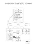 SYSTEM AND METHOD FOR MAINTAINING A COMMUNICATION SESSION diagram and image