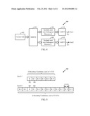 METHODS AND SYSTEMS FOR UPLINK TRANSMIT DIVERSITY diagram and image